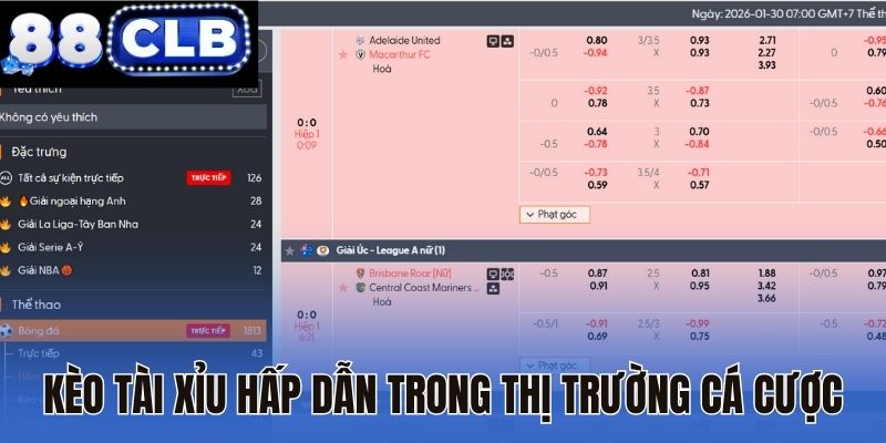 Kèo Tài Xỉu hấp dẫn trong thị trường cá cược