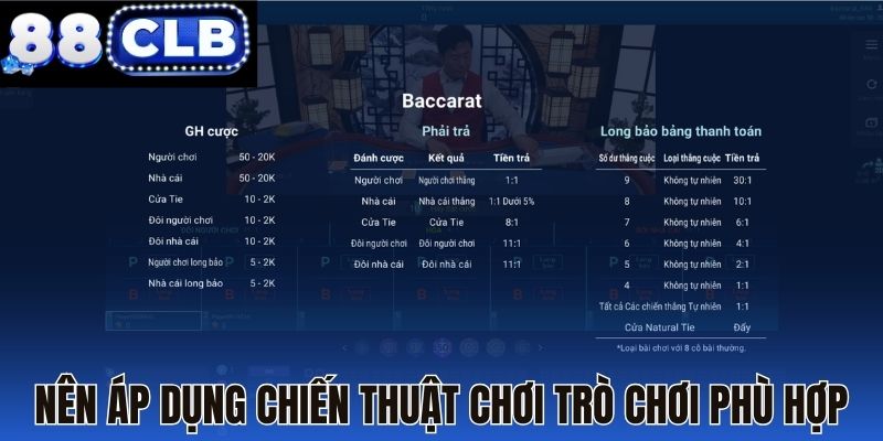 Nên áp dụng chiến thuật chơi trò chơi phù hợp