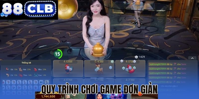 Quy trình chơi game đơn giản