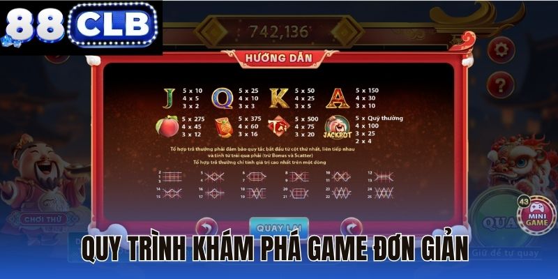 Quy trình khám phá game đơn giản
